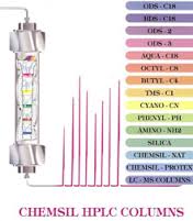 Manufacturers Exporters and Wholesale Suppliers of HPLC Columns Mumbai Maharashtra